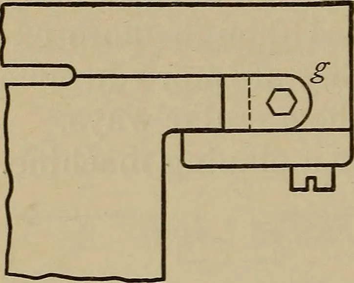 An illustration from Machine design, 1906, leaf 115