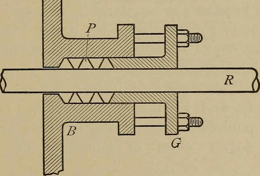 An illustration from Machine design, 1906, leaf 116