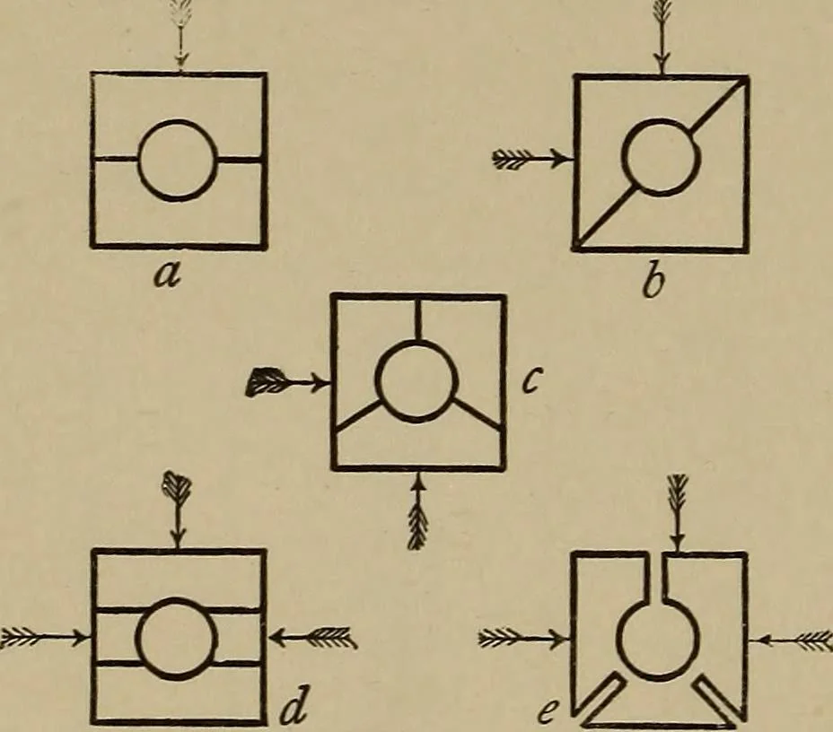 An illustration from Machine design, 1906, leaf 121
