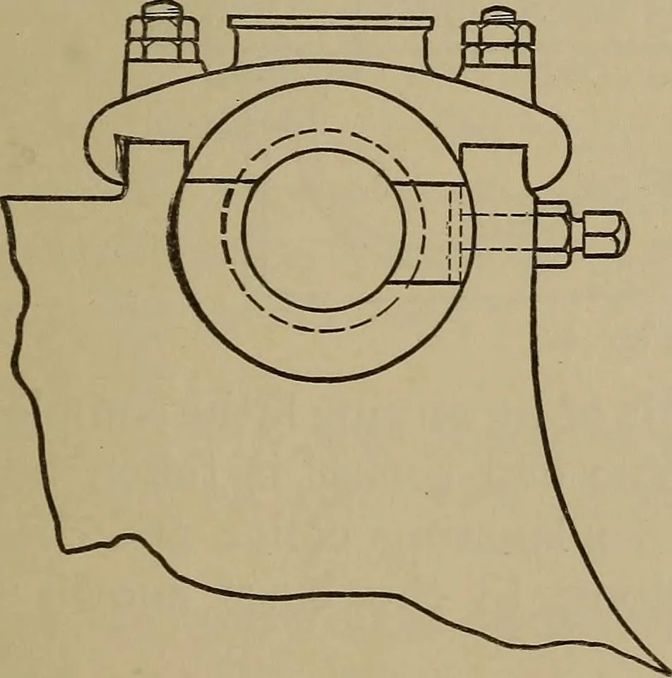 An illustration from Machine design, 1906, leaf 122