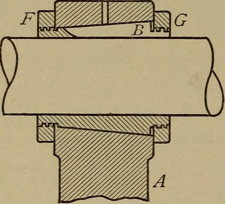 An illustration from Machine design, 1906, leaf 123