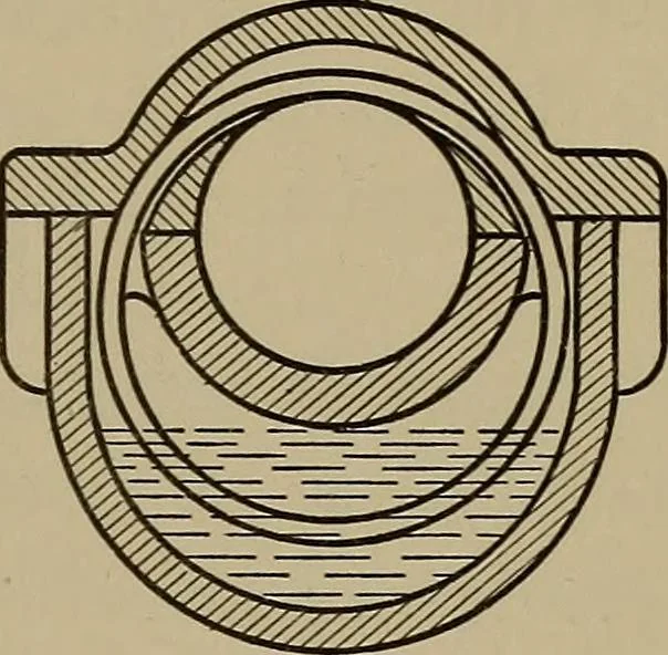 An illustration from Machine design, 1906, leaf 126