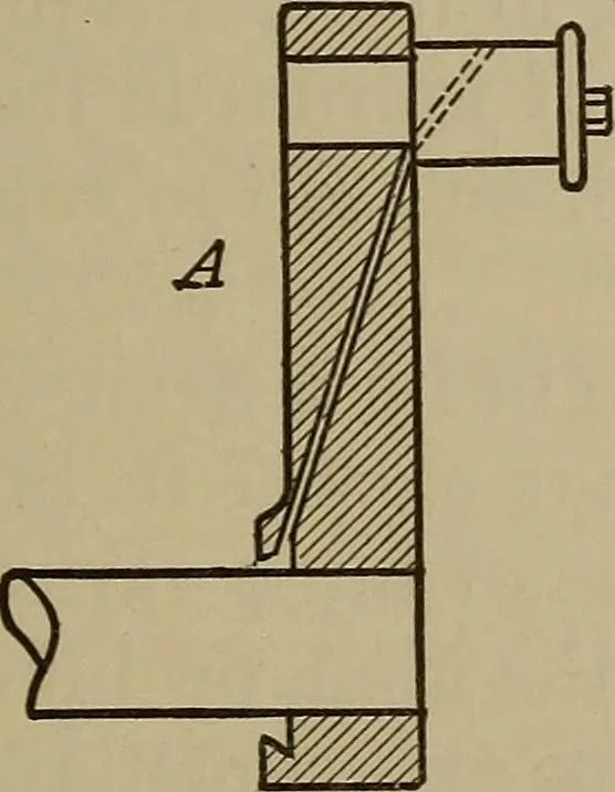 An illustration from Machine design, 1906, leaf 126