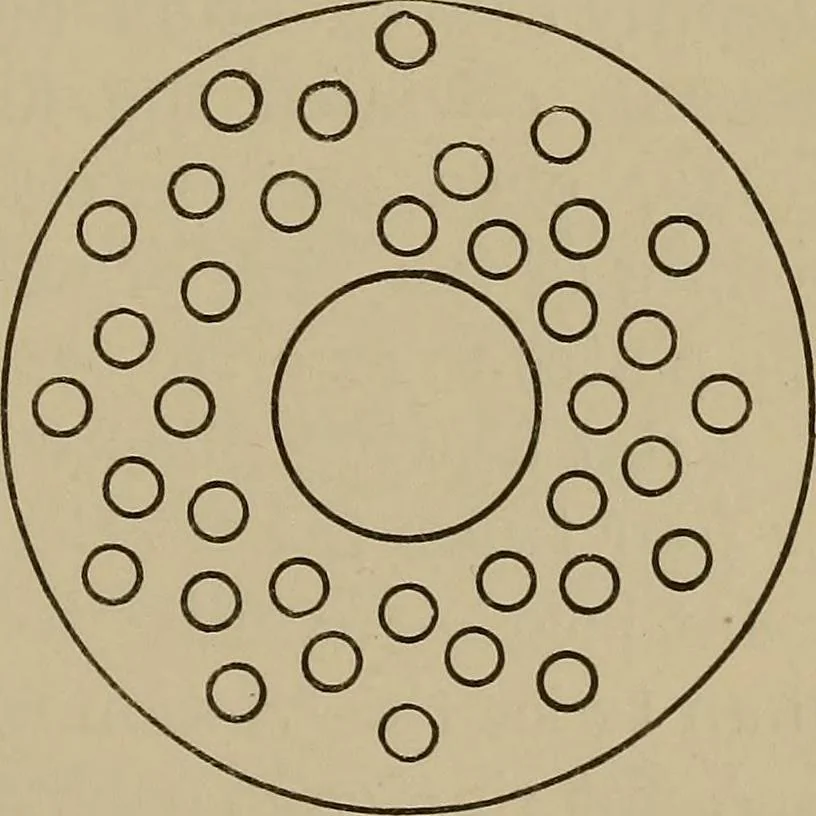 An illustration from Machine design, 1906, leaf 146