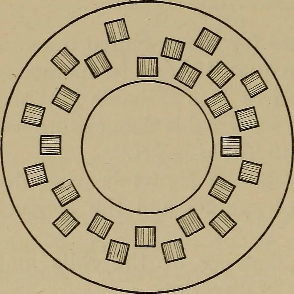 An illustration from Machine design, 1906, leaf 153
