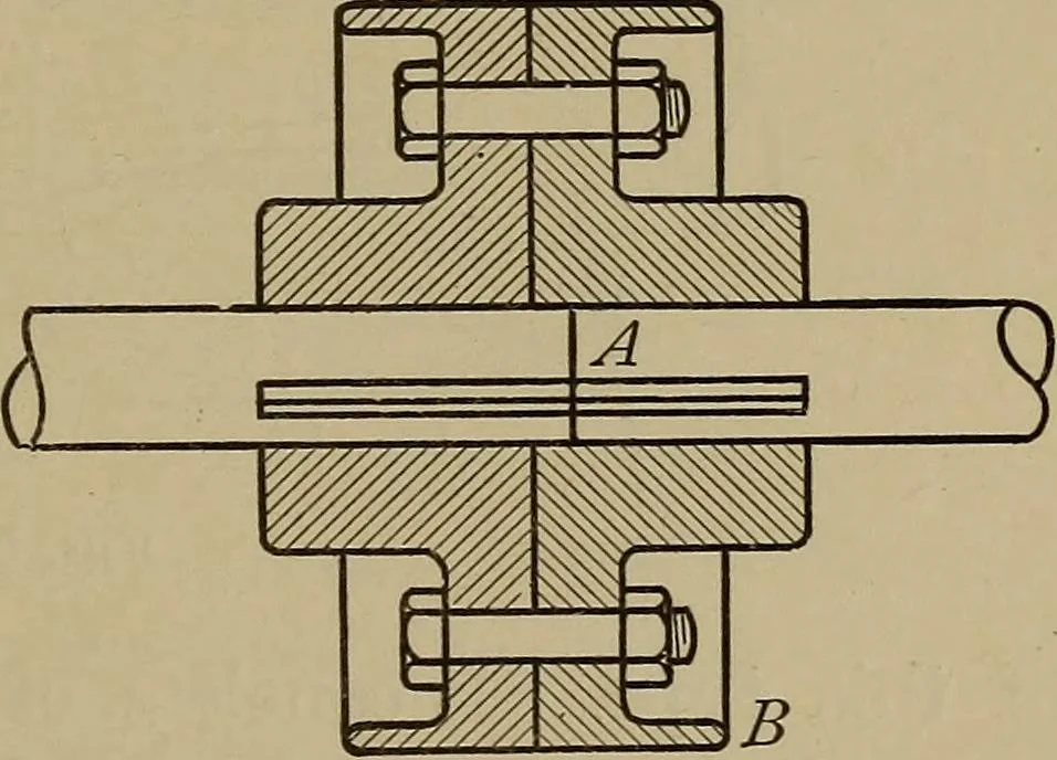 An illustration from Machine design, 1906, leaf 158