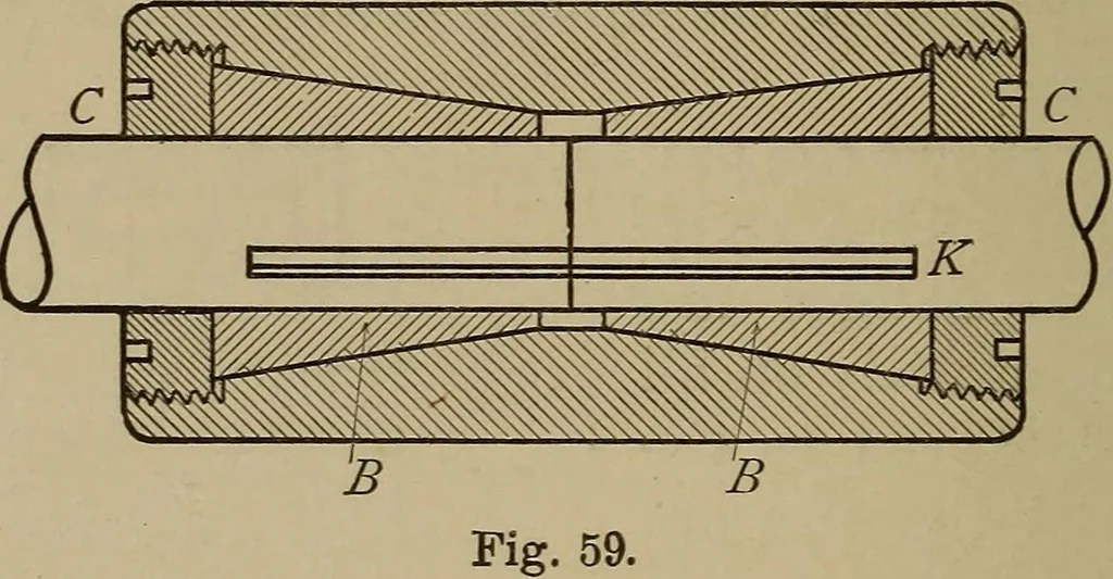 An illustration from Machine design, 1906, leaf 159