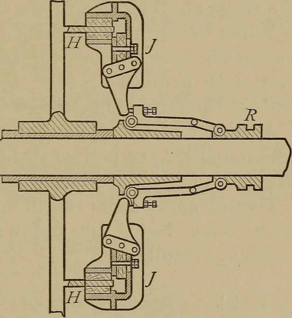 An illustration from Machine design, 1906, leaf 162