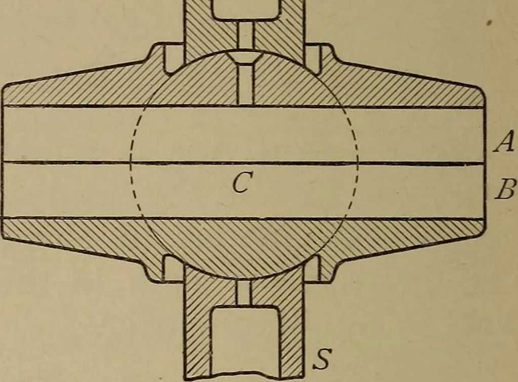 An illustration from Machine design, 1906, leaf 167