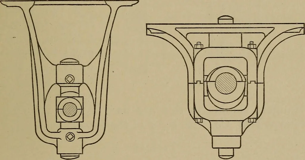 An illustration from Machine design, 1906, leaf 168