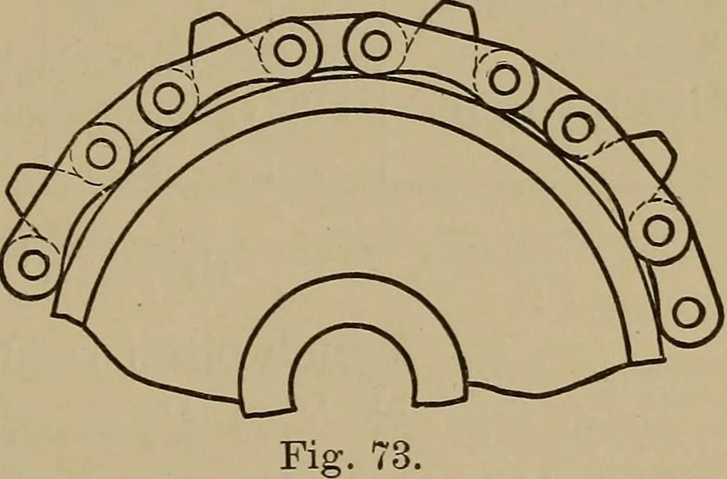 An illustration from Machine design, 1906, leaf 184