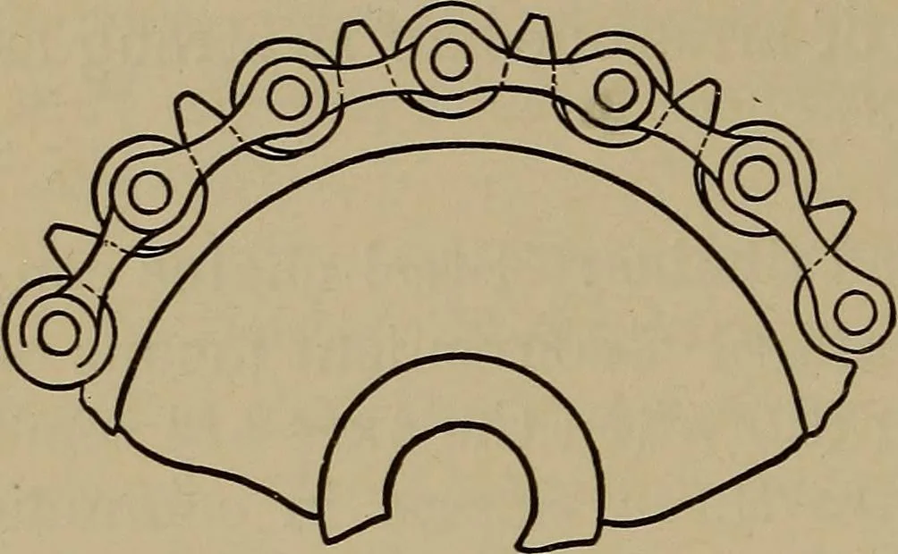 An illustration from Machine design, 1906, leaf 185