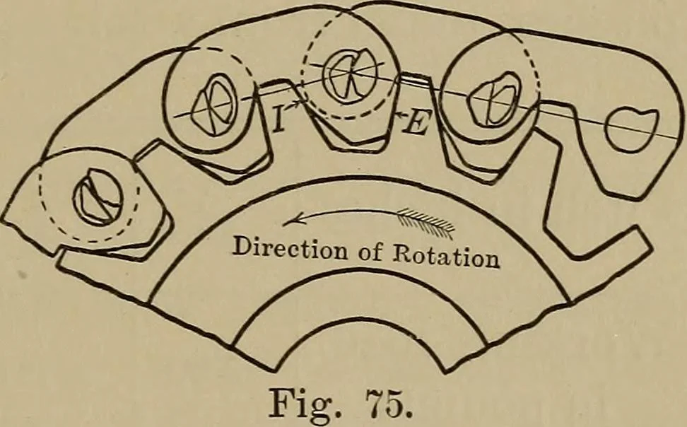 An illustration from Machine design, 1906, leaf 186