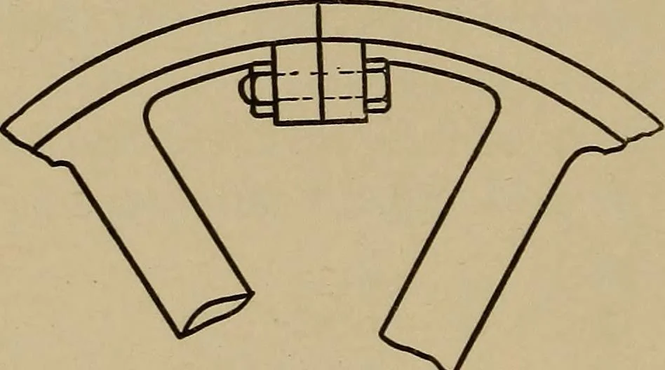 An illustration from Machine design, 1906, leaf 191