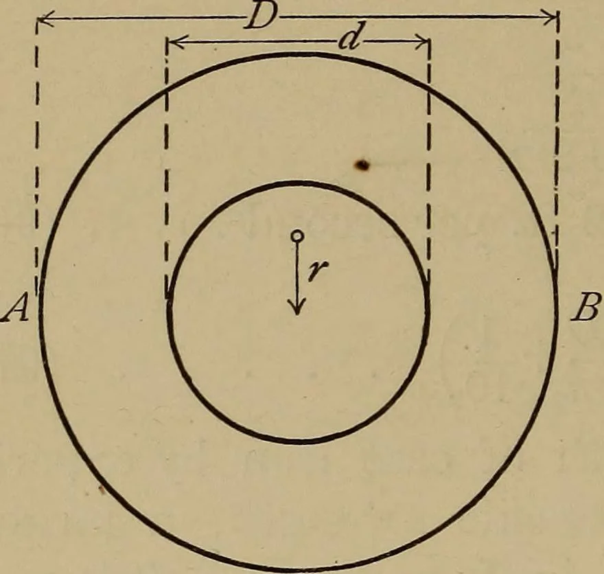 An illustration from Machine design, 1906, leaf 205