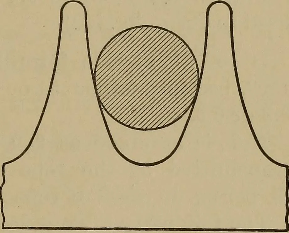 An illustration from Machine design, 1906, leaf 218