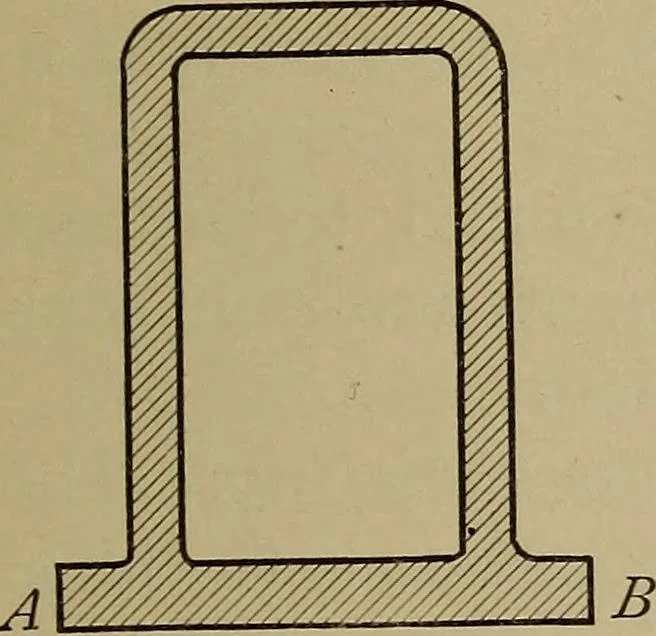 An illustration from Machine design, 1906, leaf 42