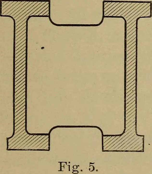 An illustration from Machine design, 1906, leaf 42