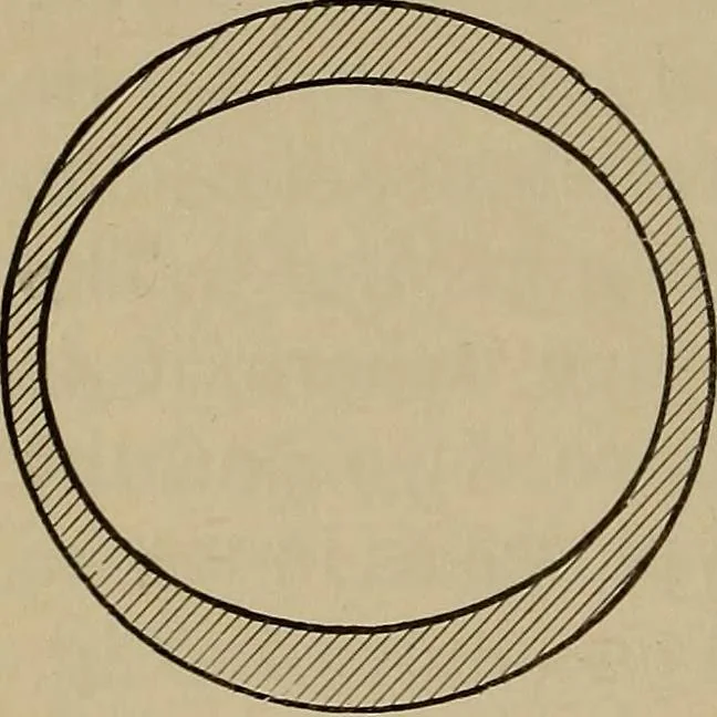 An illustration from Machine design, 1906, leaf 43