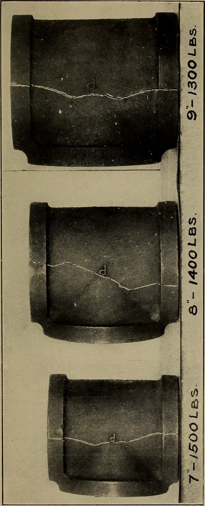 An illustration from Machine design, 1906, leaf 62