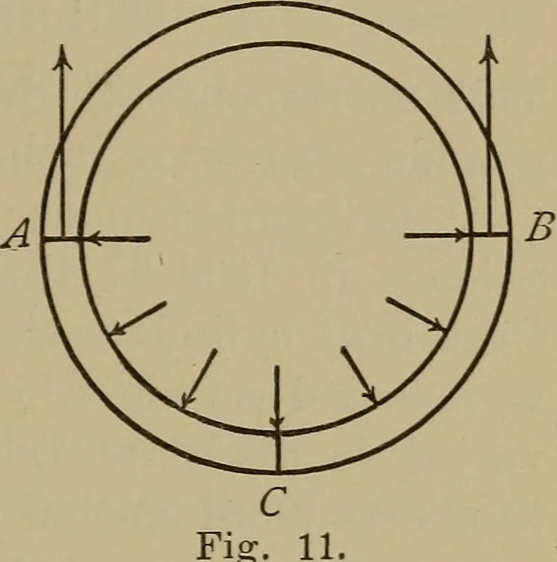An illustration from Machine design, 1906, leaf 66