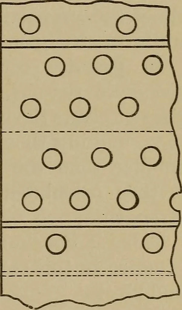 An illustration from Machine design, 1906, leaf 88