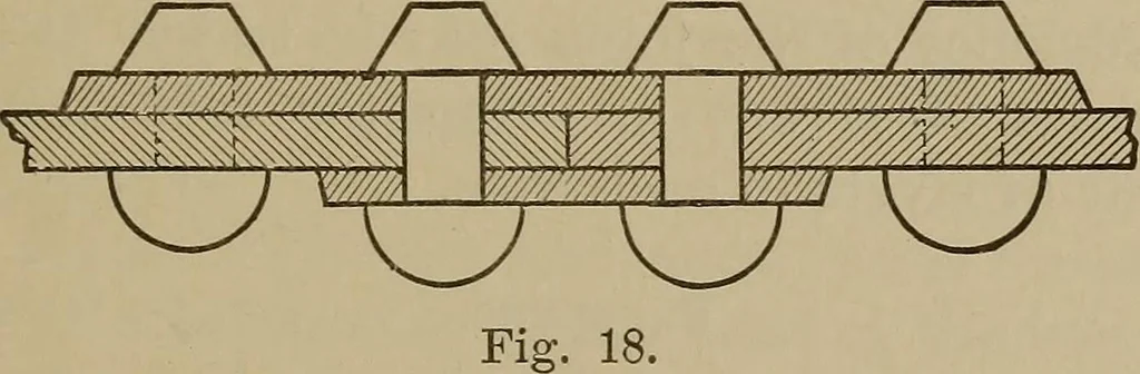 An illustration from Machine design, 1906, leaf 92