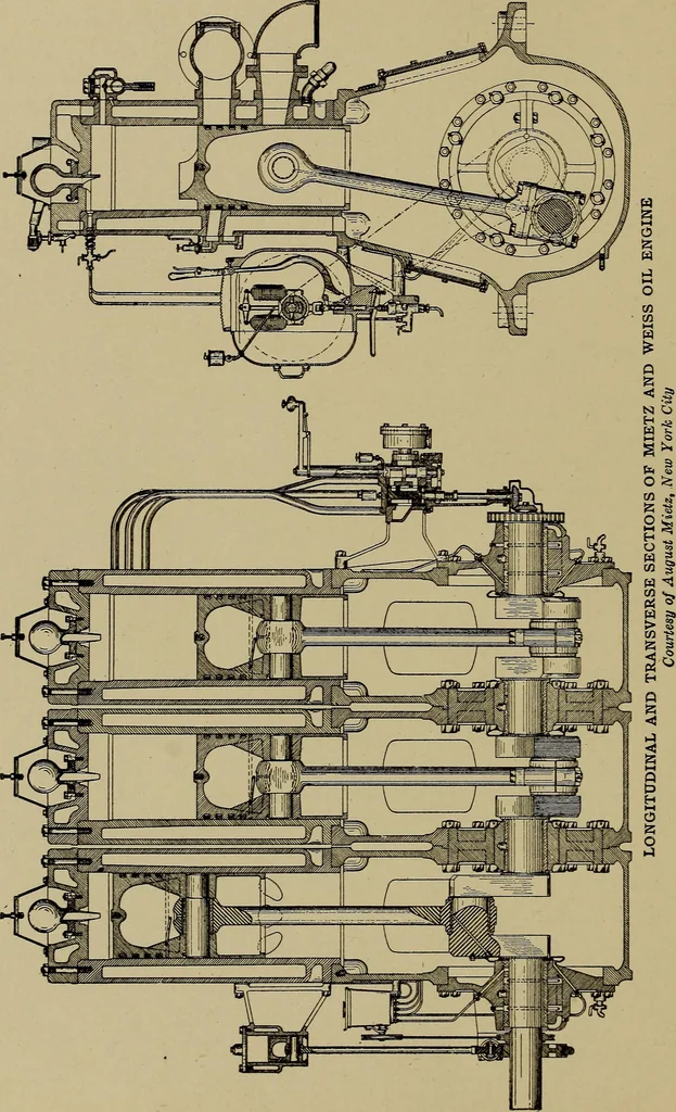 An illustration from Machine design; a manual of practical instruction in designing machinery for specific purposes, including specifications for belts, screws, pins, gears, etc., and many working hints as to operation and care of machines, 1918, leaf 105