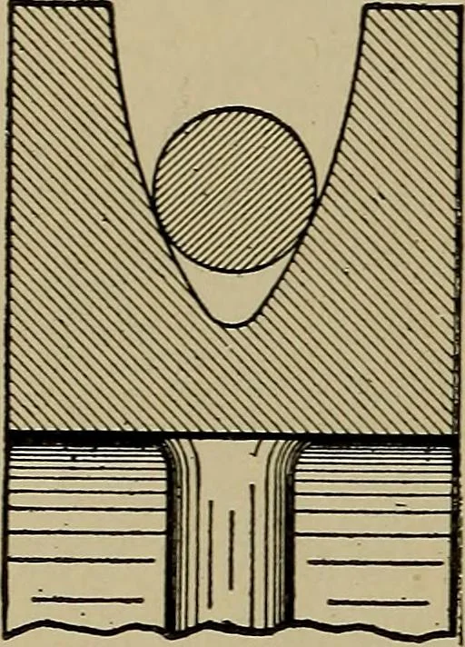 An illustration from Machine design; a manual of practical instruction in designing machinery for specific purposes, including specifications for belts, screws, pins, gears, etc., and many working hints as to operation and care of machines, 1918, leaf 107