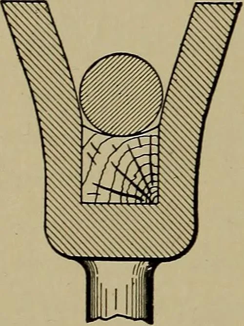 An illustration from Machine design; a manual of practical instruction in designing machinery for specific purposes, including specifications for belts, screws, pins, gears, etc., and many working hints as to operation and care of machines, 1918, leaf 111