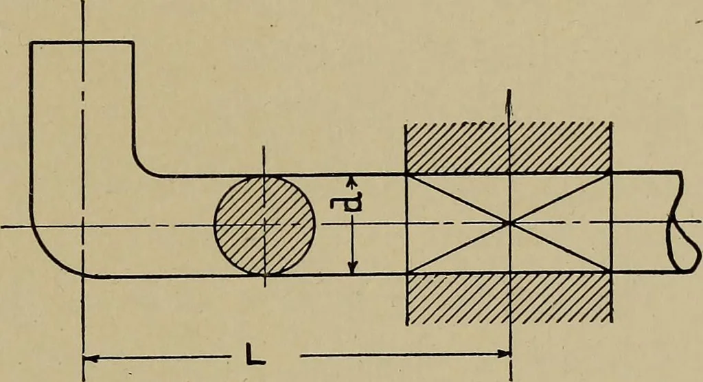 An illustration from Machine design; a manual of practical instruction in designing machinery for specific purposes, including specifications for belts, screws, pins, gears, etc., and many working hints as to operation and care of machines, 1918, leaf 130