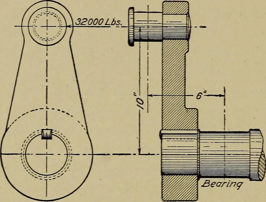 An illustration from Machine design; a manual of practical instruction in designing machinery for specific purposes, including specifications for belts, screws, pins, gears, etc., and many working hints as to operation and care of machines, 1918, leaf 137