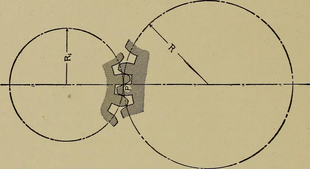 An illustration from Machine design; a manual of practical instruction in designing machinery for specific purposes, including specifications for belts, screws, pins, gears, etc., and many working hints as to operation and care of machines, 1918, leaf 141