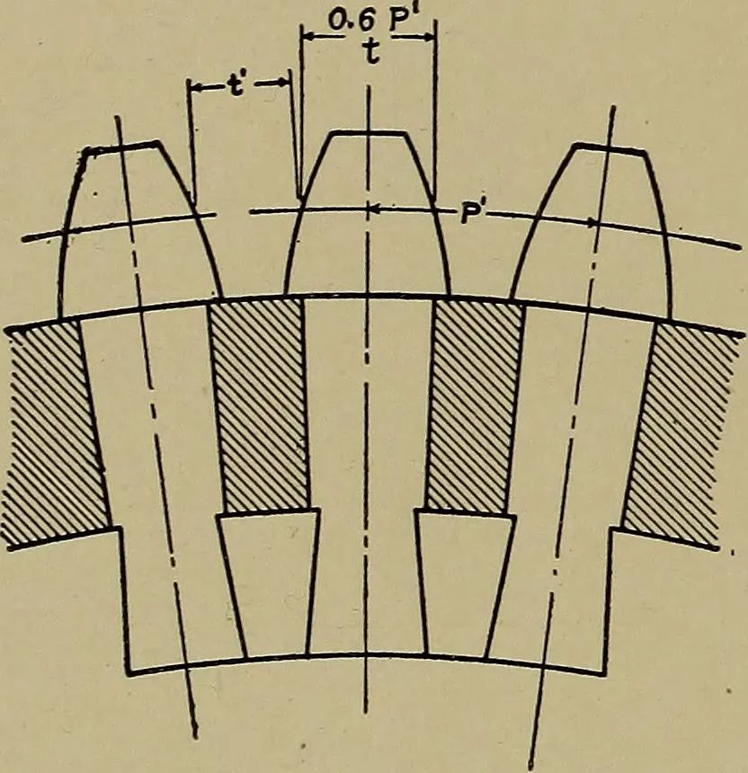 An illustration from Machine design; a manual of practical instruction in designing machinery for specific purposes, including specifications for belts, screws, pins, gears, etc., and many working hints as to operation and care of machines, 1918, leaf 147