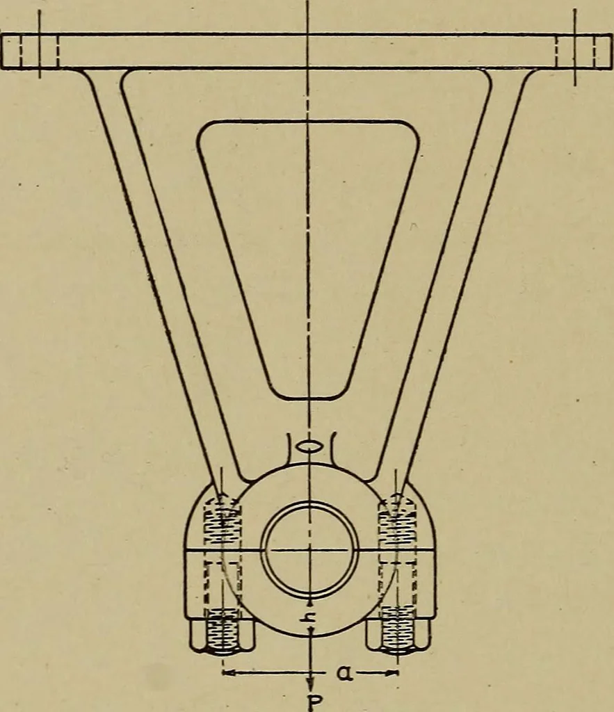 An illustration from Machine design; a manual of practical instruction in designing machinery for specific purposes, including specifications for belts, screws, pins, gears, etc., and many working hints as to operation and care of machines, 1918, leaf 163