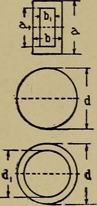 An illustration from Machine design; a manual of practical instruction in designing machinery for specific purposes, including specifications for belts, screws, pins, gears, etc., and many working hints as to operation and care of machines, 1918, leaf 34