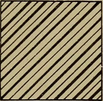 An illustration from Machine design; a manual of practical instruction in designing machinery for specific purposes, including specifications for belts, screws, pins, gears, etc., and many working hints as to operation and care of machines, 1918, leaf 46