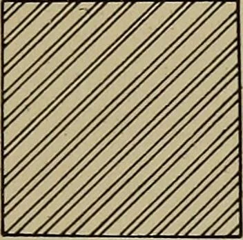 An illustration from Machine design; a manual of practical instruction in designing machinery for specific purposes, including specifications for belts, screws, pins, gears, etc., and many working hints as to operation and care of machines, 1918, leaf 46