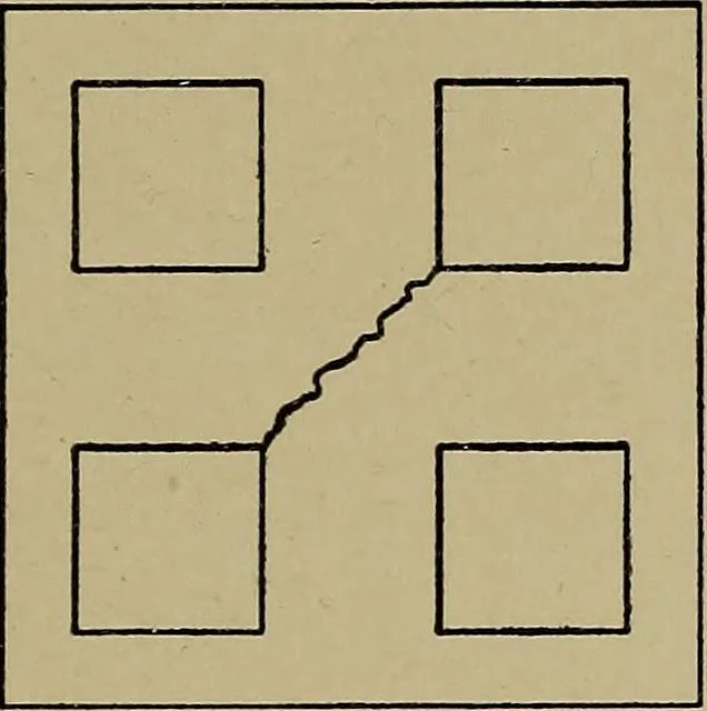 An illustration from Machine design; a manual of practical instruction in designing machinery for specific purposes, including specifications for belts, screws, pins, gears, etc., and many working hints as to operation and care of machines, 1918, leaf 52
