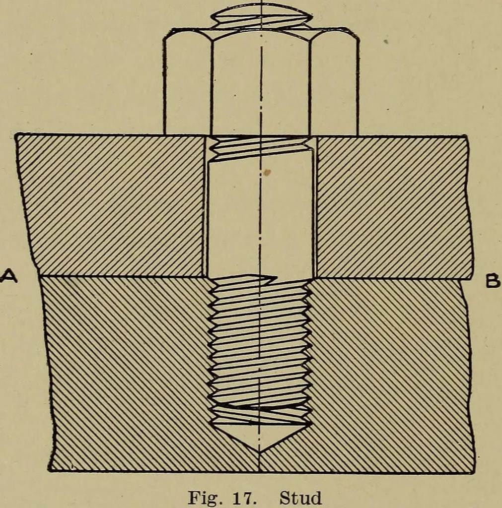 An illustration from Machine design; a manual of practical instruction in designing machinery for specific purposes, including specifications for belts, screws, pins, gears, etc., and many working hints as to operation and care of machines, 1918, leaf 57