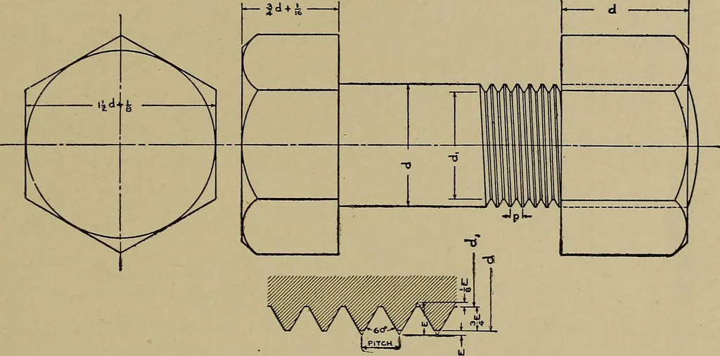 An illustration from Machine design; a manual of practical instruction in designing machinery for specific purposes, including specifications for belts, screws, pins, gears, etc., and many working hints as to operation and care of machines, 1918, leaf 60