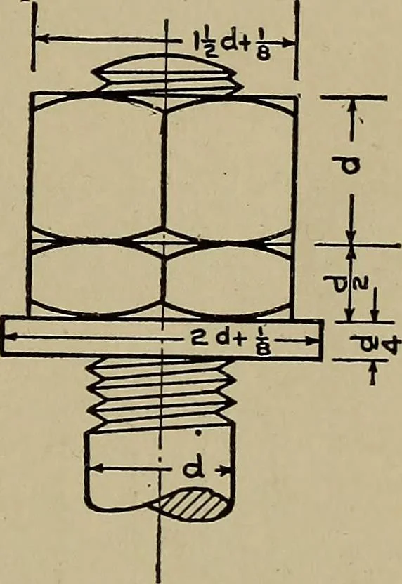 An illustration from Machine design; a manual of practical instruction in designing machinery for specific purposes, including specifications for belts, screws, pins, gears, etc., and many working hints as to operation and care of machines, 1918, leaf 64
