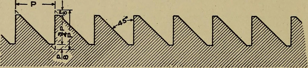 An illustration from Machine design; a manual of practical instruction in designing machinery for specific purposes, including specifications for belts, screws, pins, gears, etc., and many working hints as to operation and care of machines, 1918, leaf 65