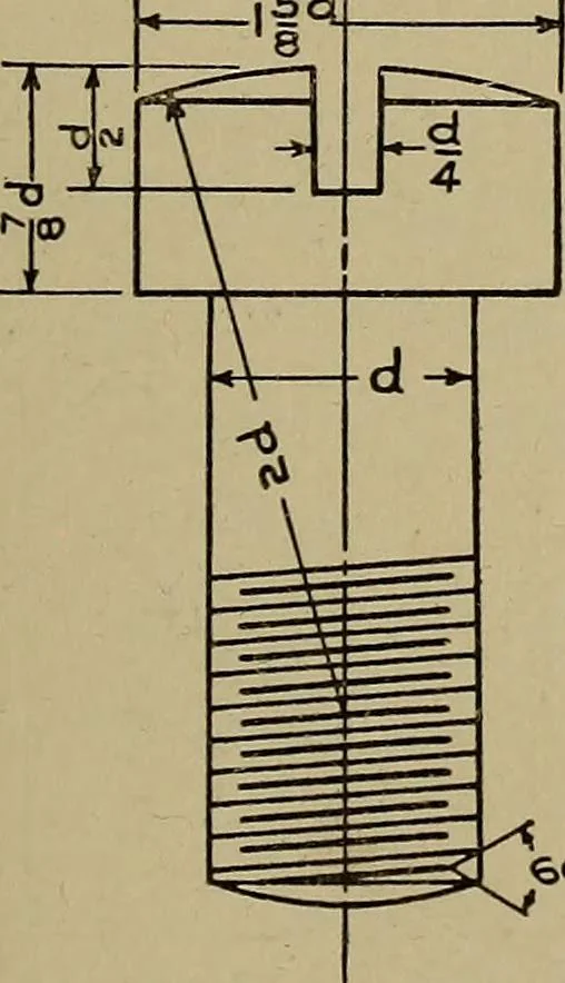 An illustration from Machine design; a manual of practical instruction in designing machinery for specific purposes, including specifications for belts, screws, pins, gears, etc., and many working hints as to operation and care of machines, 1918, leaf 66