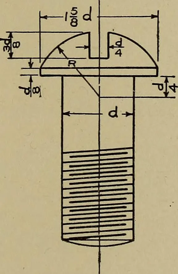 An illustration from Machine design; a manual of practical instruction in designing machinery for specific purposes, including specifications for belts, screws, pins, gears, etc., and many working hints as to operation and care of machines, 1918, leaf 66