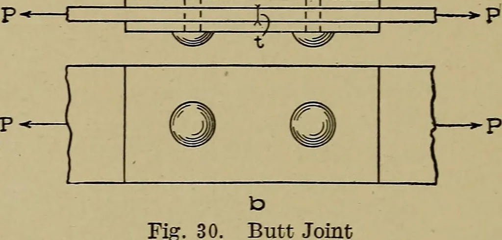 An illustration from Machine design; a manual of practical instruction in designing machinery for specific purposes, including specifications for belts, screws, pins, gears, etc., and many working hints as to operation and care of machines, 1918, leaf 69