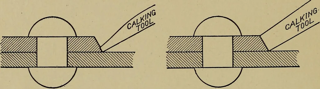 An illustration from Machine design; a manual of practical instruction in designing machinery for specific purposes, including specifications for belts, screws, pins, gears, etc., and many working hints as to operation and care of machines, 1918, leaf 71