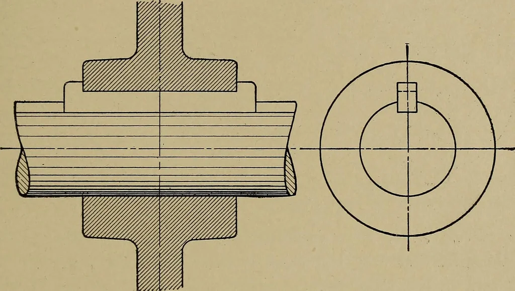 An illustration from Machine design; a manual of practical instruction in designing machinery for specific purposes, including specifications for belts, screws, pins, gears, etc., and many working hints as to operation and care of machines, 1918, leaf 74
