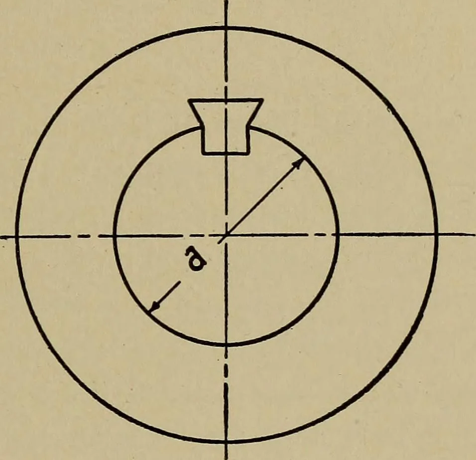 An illustration from Machine design; a manual of practical instruction in designing machinery for specific purposes, including specifications for belts, screws, pins, gears, etc., and many working hints as to operation and care of machines, 1918, leaf 76