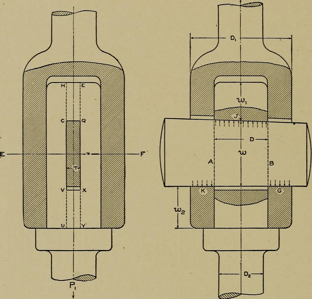An illustration from Machine design; a manual of practical instruction in designing machinery for specific purposes, including specifications for belts, screws, pins, gears, etc., and many working hints as to operation and care of machines, 1918, leaf 79